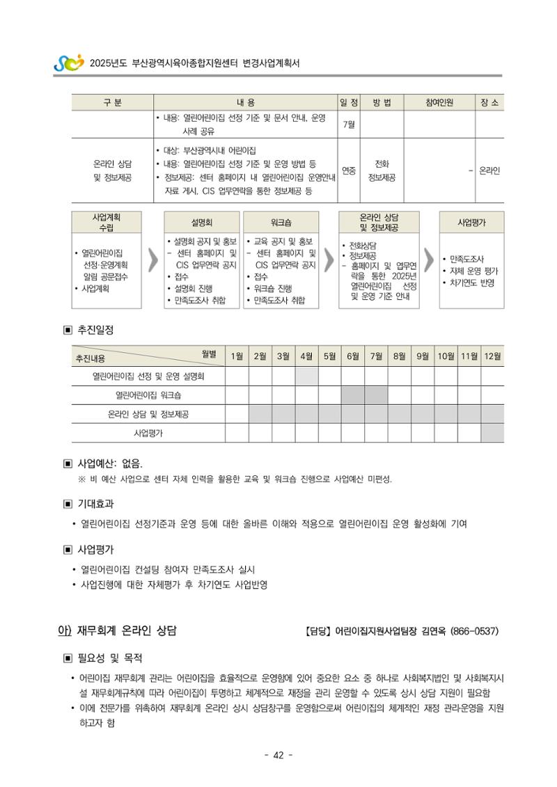 2025년도 부산광역시육아종합지원센터 변경사업계획(안) 44페이지