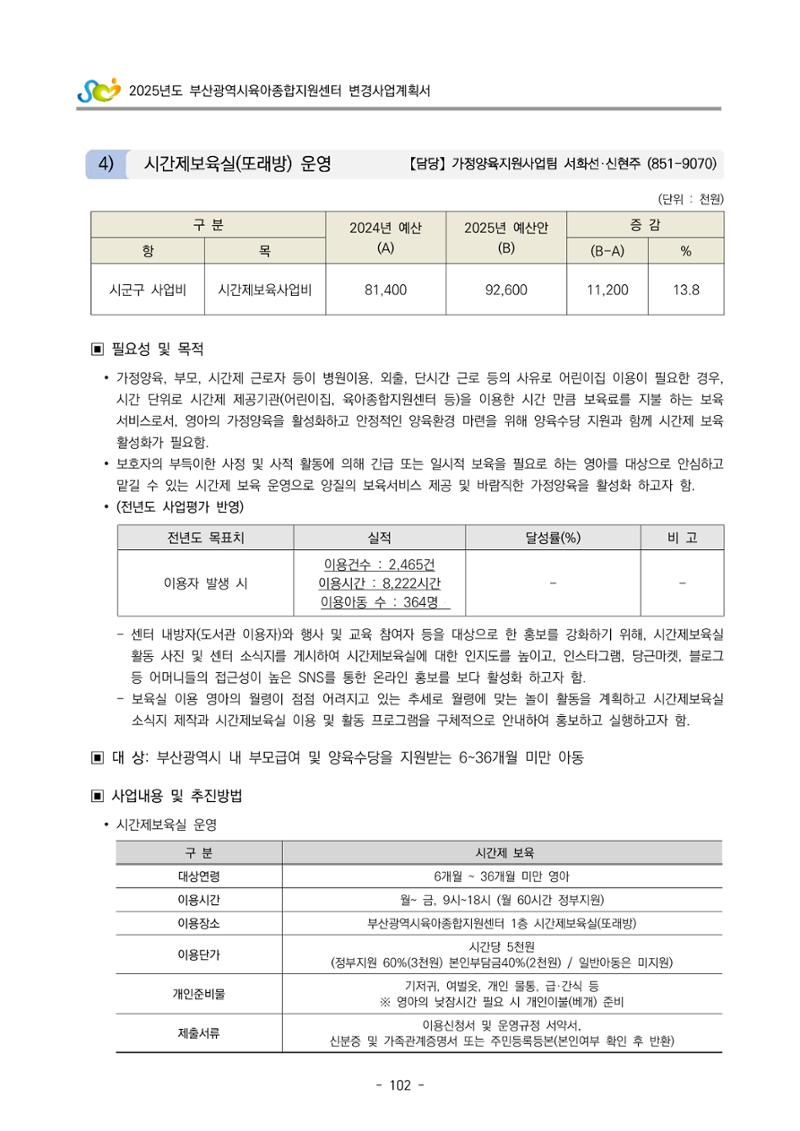 2025년도 부산광역시육아종합지원센터 변경사업계획(안) 104페이지
