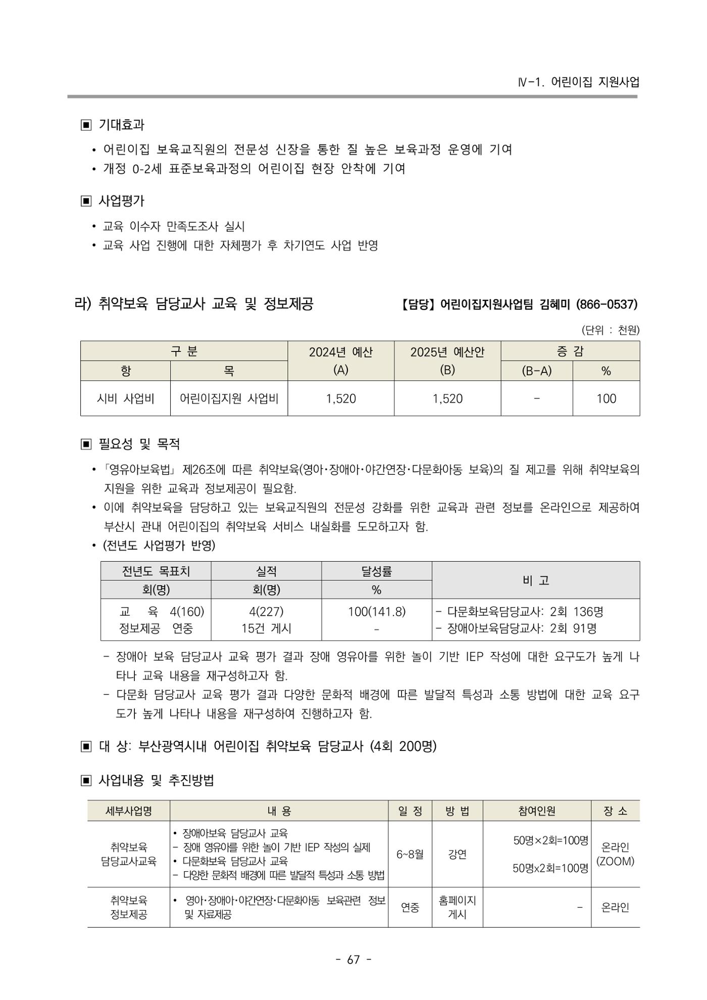 2025년도 부산광역시육아종합지원센터 변경사업계획(안) 69페이지