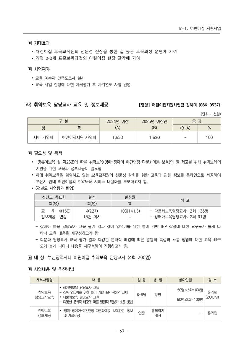2025년도 부산광역시육아종합지원센터 변경사업계획(안) 69페이지