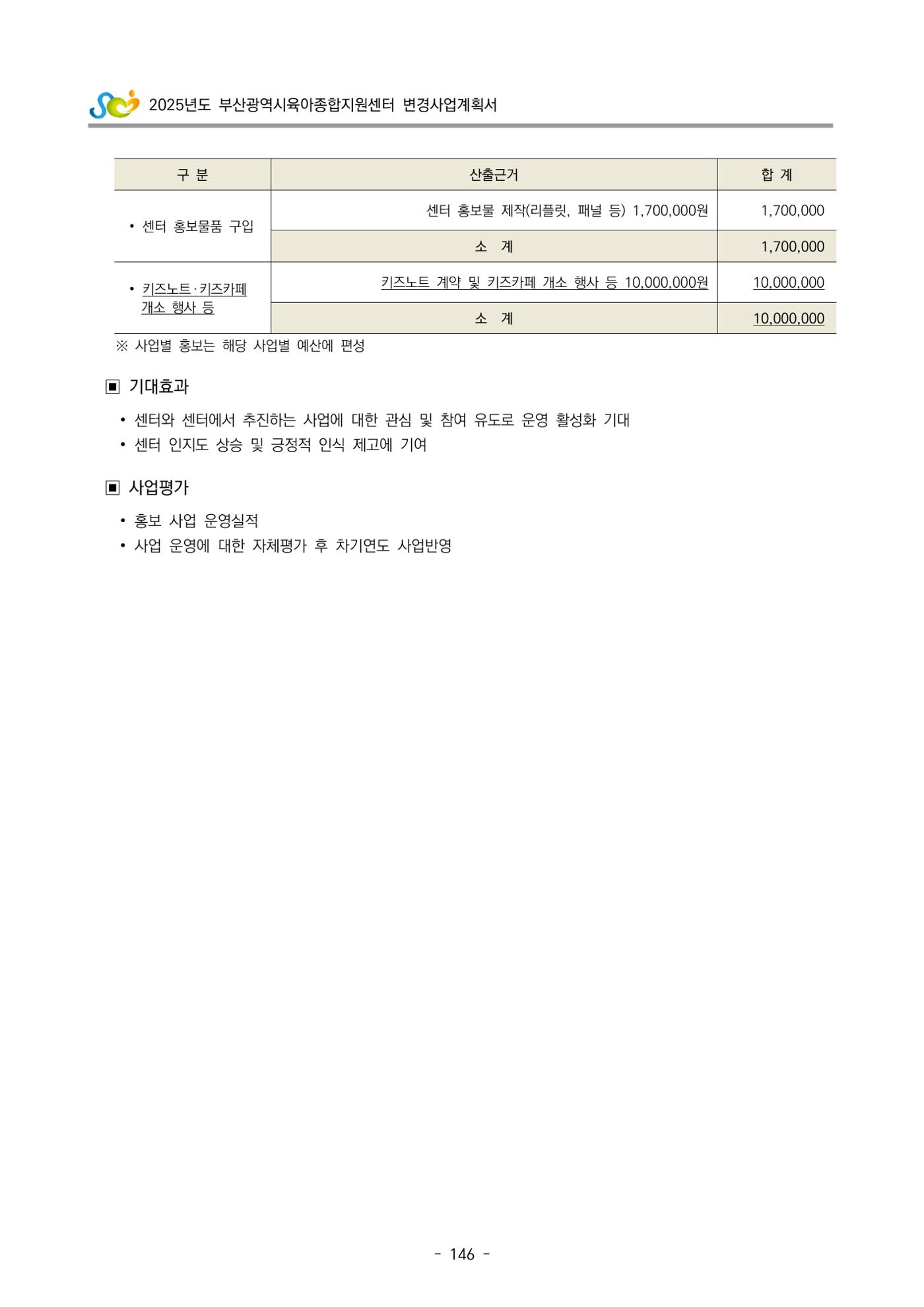 2025년도 부산광역시육아종합지원센터 변경사업계획(안) 148페이지