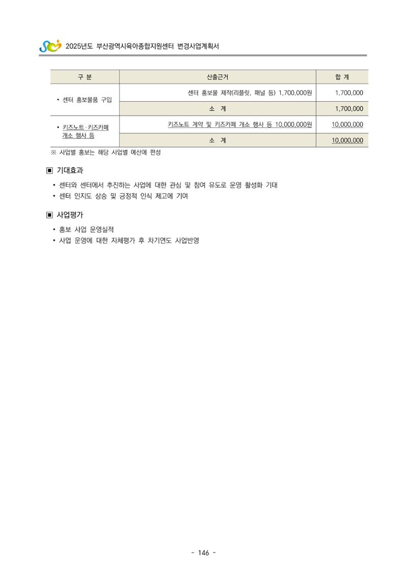 2025년도 부산광역시육아종합지원센터 변경사업계획(안) 148페이지