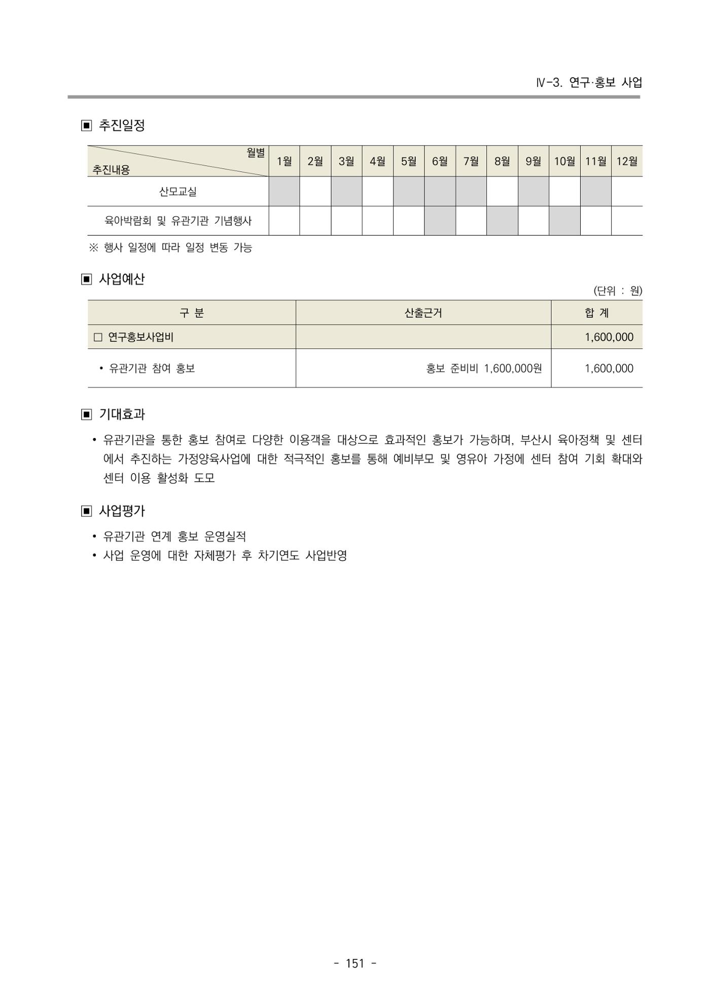 2025년도 부산광역시육아종합지원센터 변경사업계획(안) 153페이지