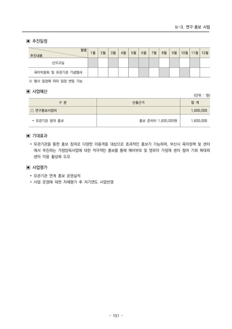 2025년도 부산광역시육아종합지원센터 변경사업계획(안) 153페이지