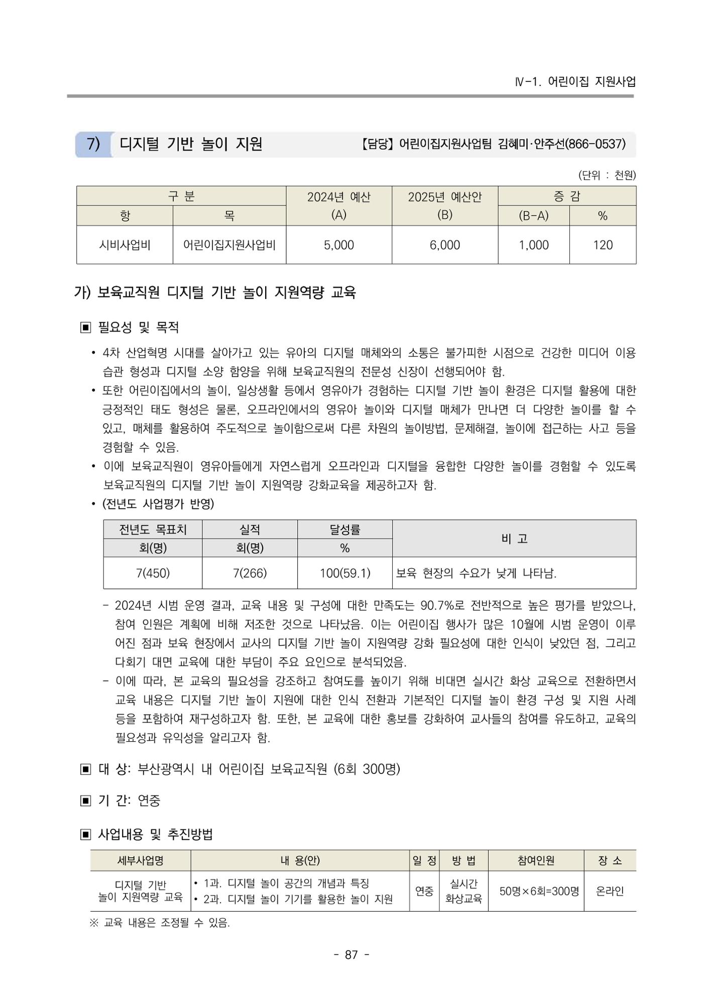 2025년도 부산광역시육아종합지원센터 변경사업계획(안) 89페이지