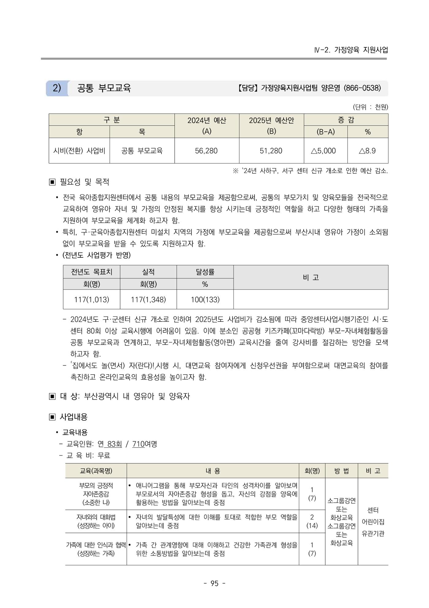 2025년도 부산광역시육아종합지원센터 변경사업계획(안) 97페이지