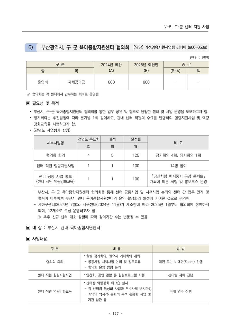 2025년도 부산광역시육아종합지원센터 변경사업계획(안) 179페이지