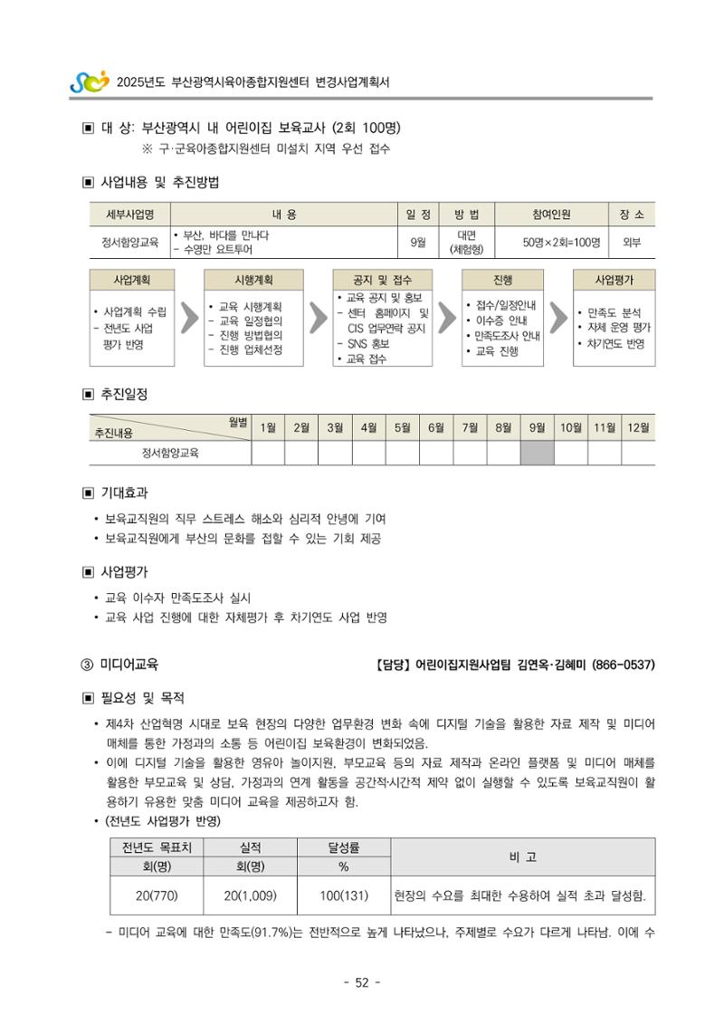 2025년도 부산광역시육아종합지원센터 변경사업계획(안) 54페이지