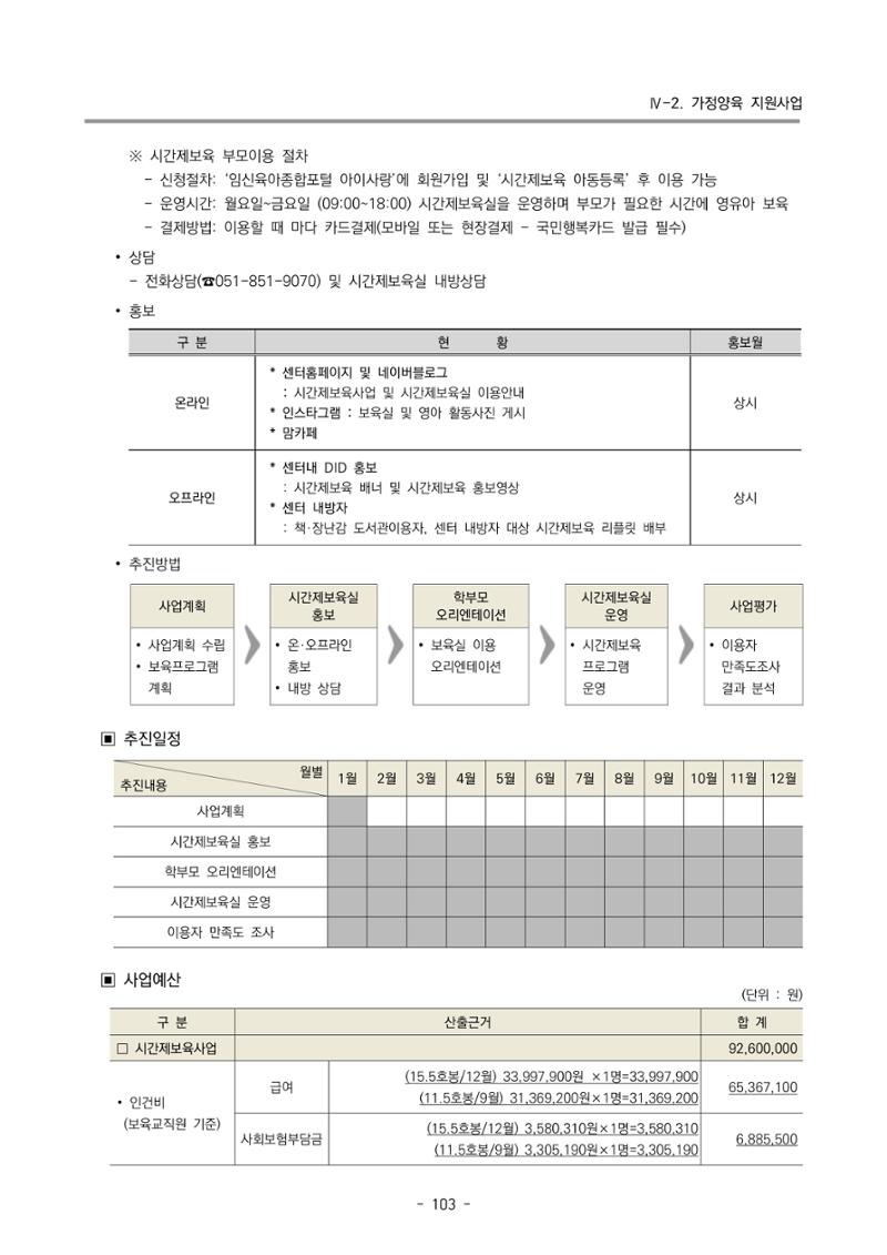 2025년도 부산광역시육아종합지원센터 변경사업계획(안) 105페이지