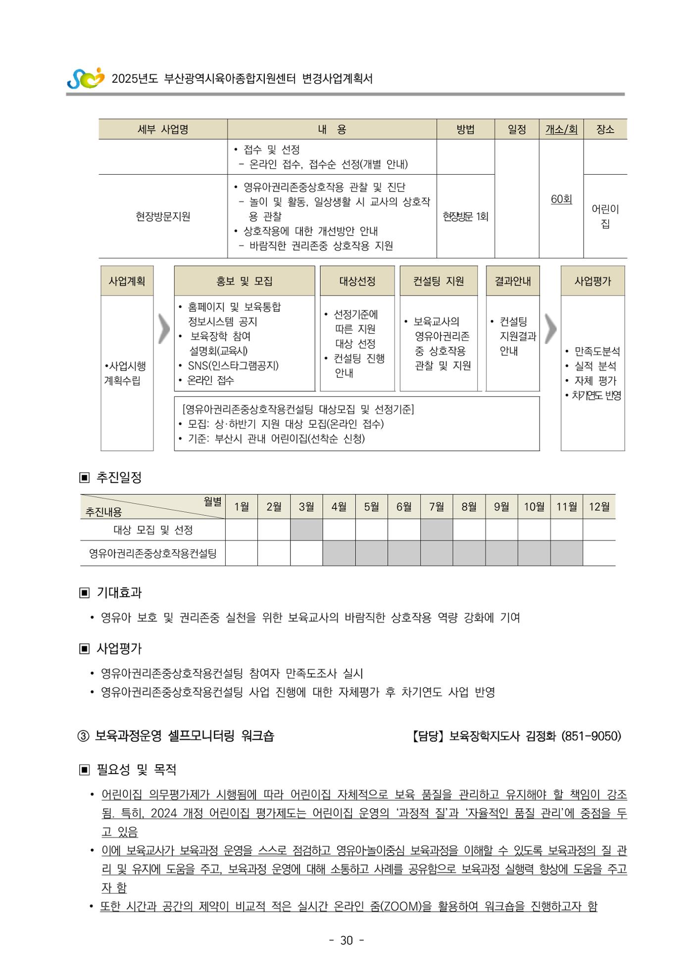 2025년도 부산광역시육아종합지원센터 변경사업계획(안) 32페이지