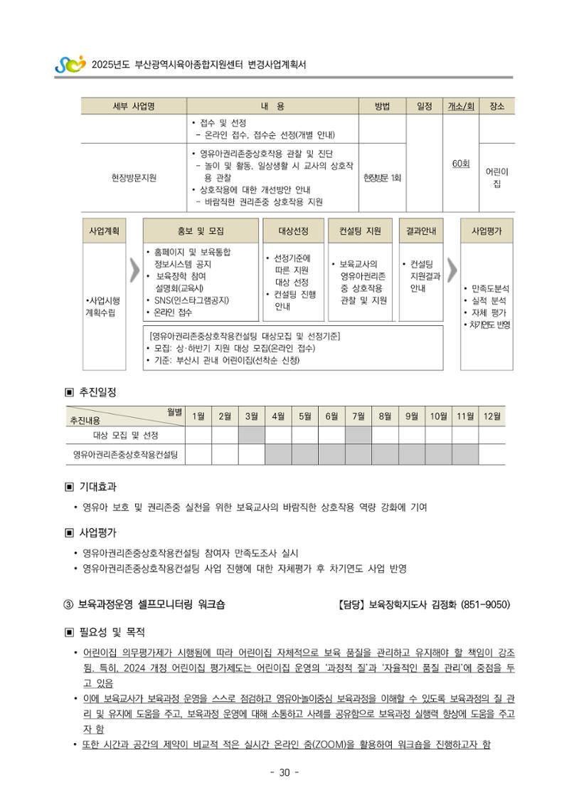 2025년도 부산광역시육아종합지원센터 변경사업계획(안) 32페이지