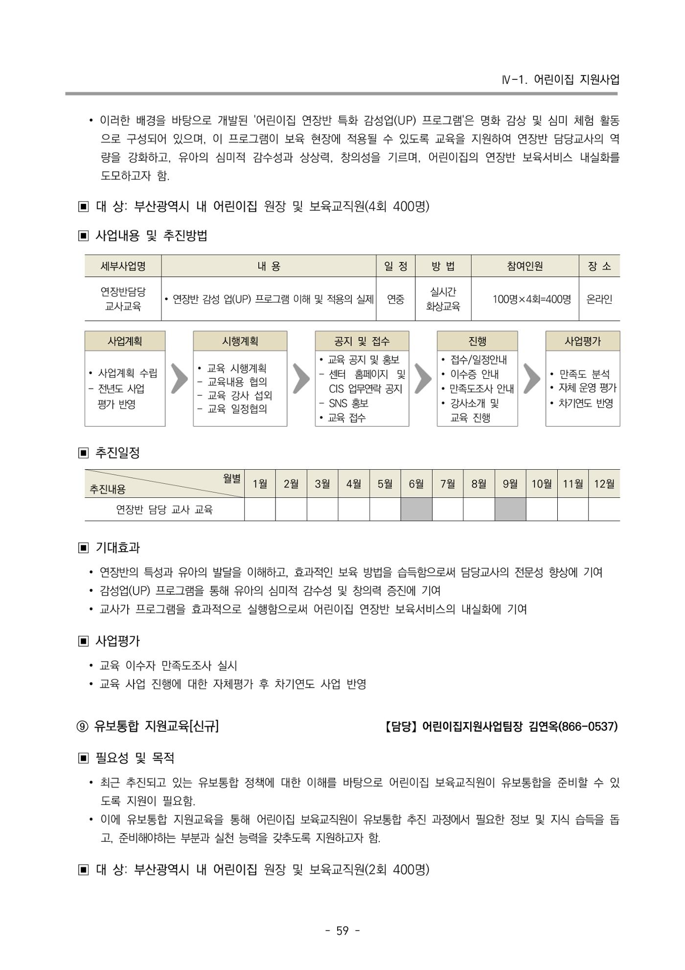 2025년도 부산광역시육아종합지원센터 변경사업계획(안) 61페이지