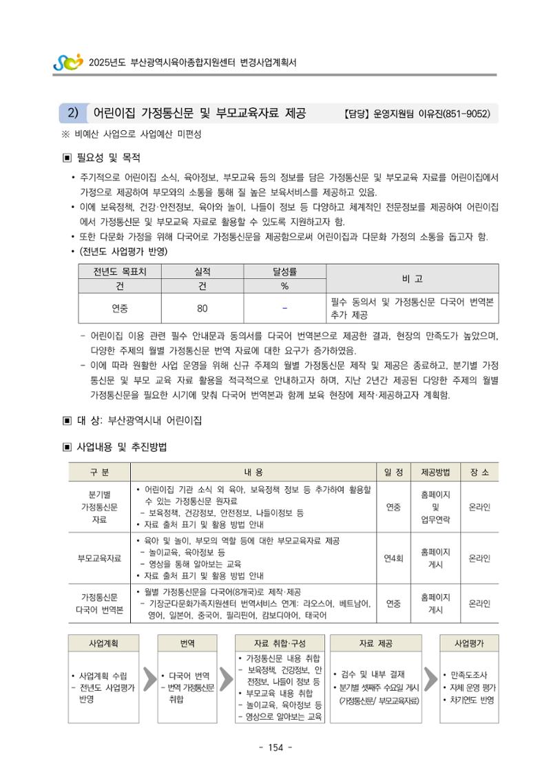 2025년도 부산광역시육아종합지원센터 변경사업계획(안) 156페이지