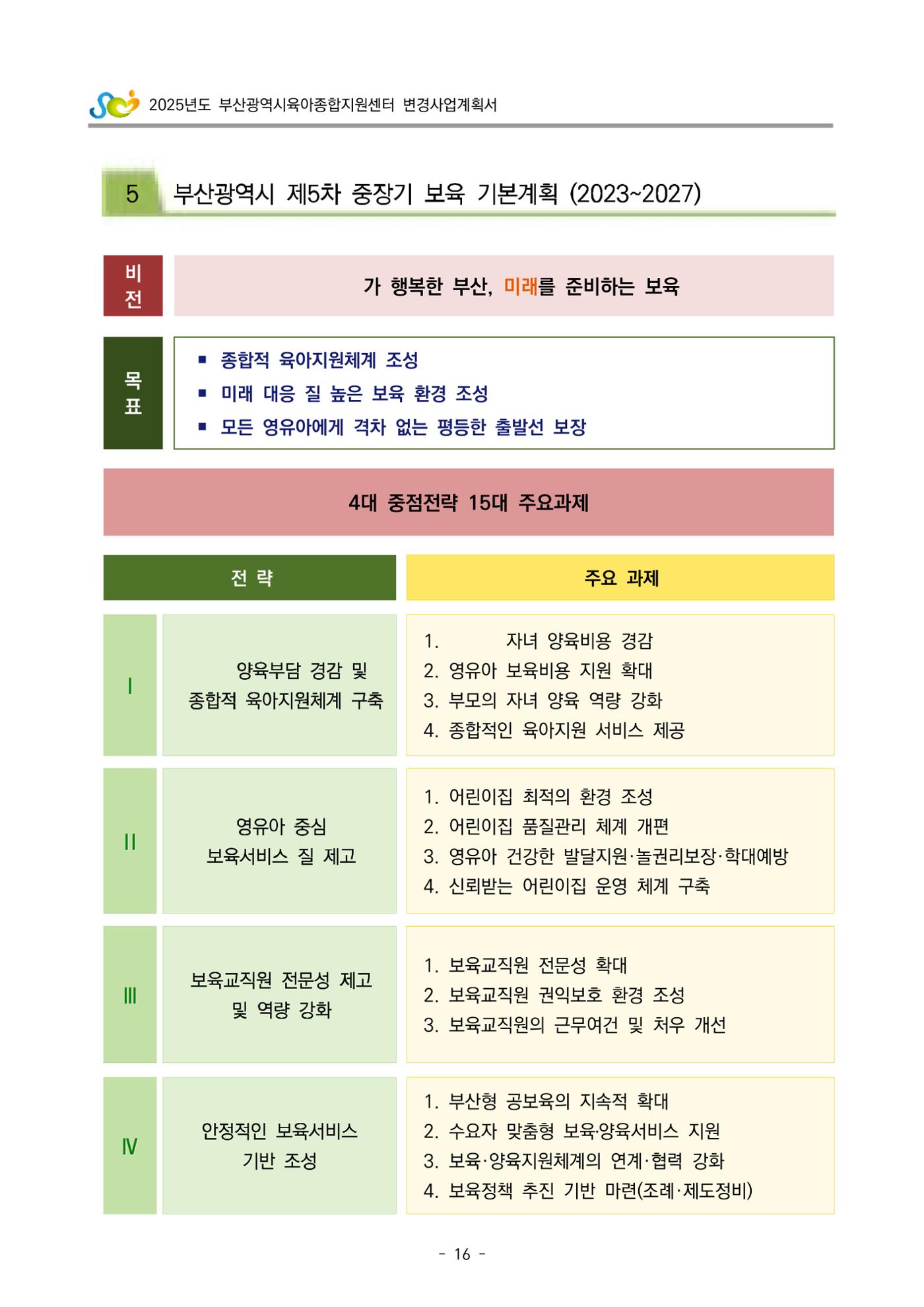 2025년도 부산광역시육아종합지원센터 변경사업계획(안) 18페이지