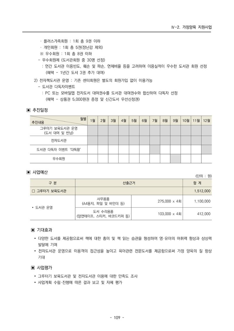 2025년도 부산광역시육아종합지원센터 변경사업계획(안) 111페이지