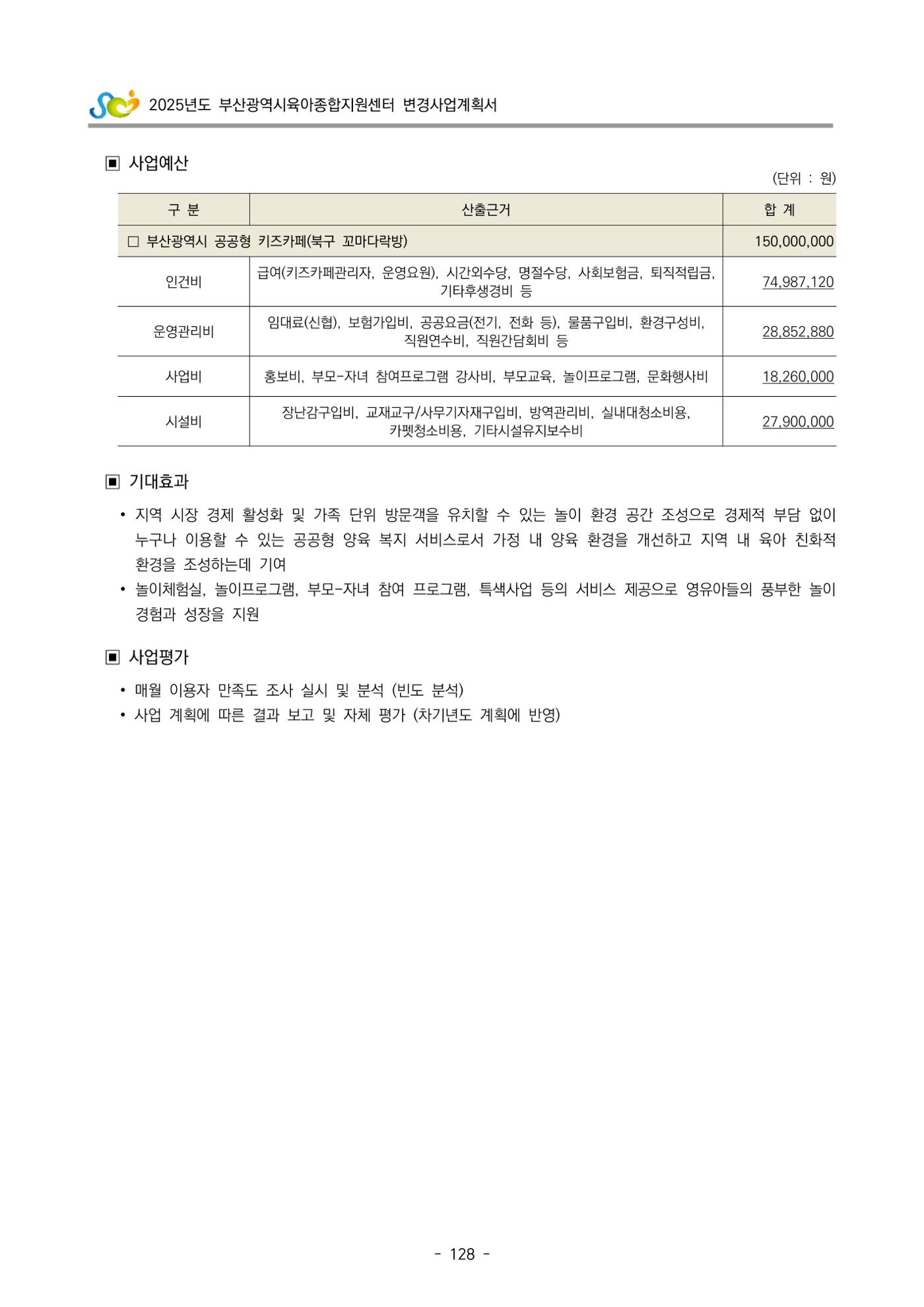 2025년도 부산광역시육아종합지원센터 변경사업계획(안) 130페이지