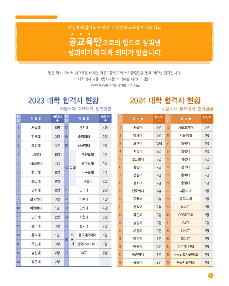 가온고등학교 2025학년도 신입생모집 안내 팸플릿 3페이지