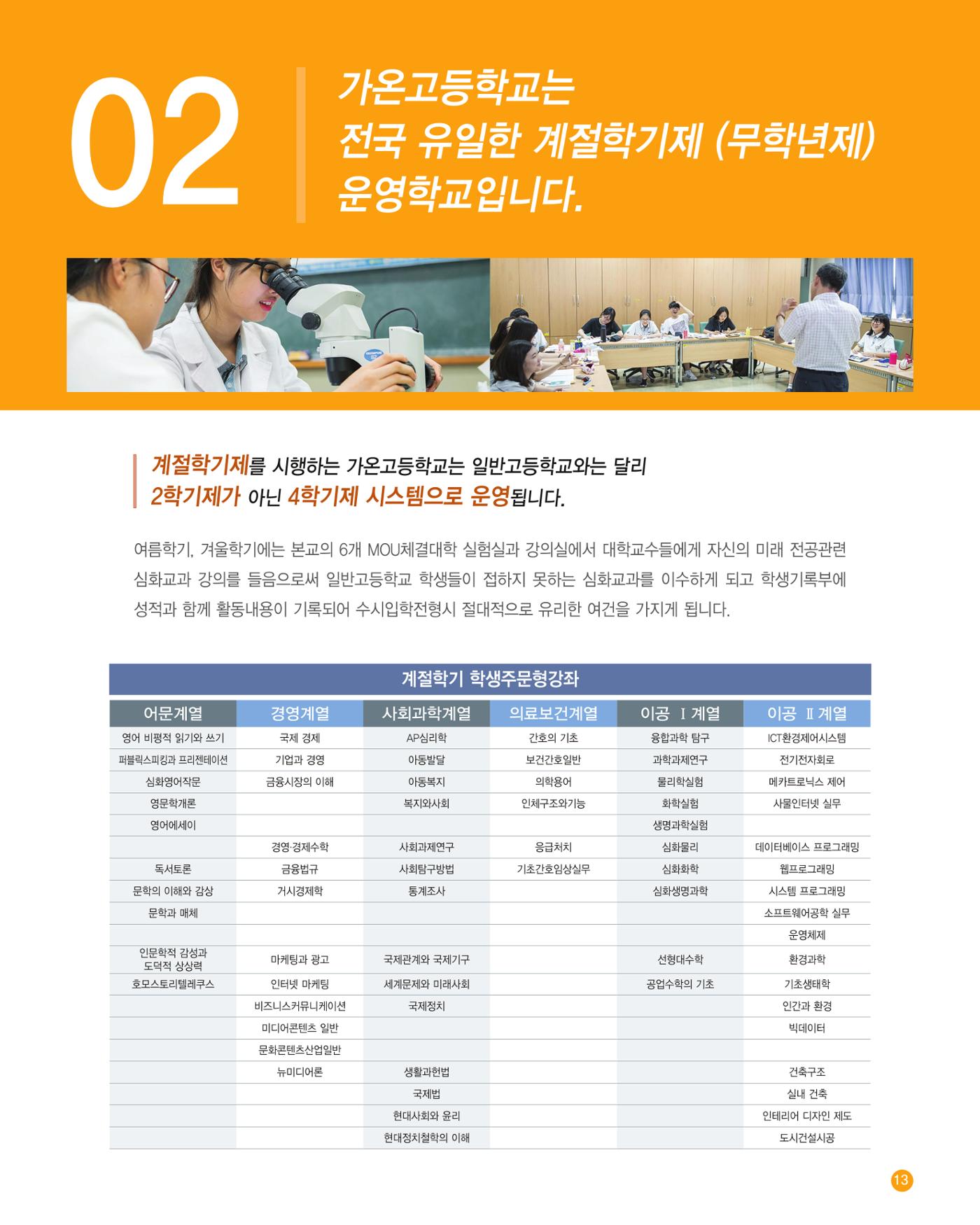 가온고등학교 2025학년도 신입생모집 안내 팸플릿 13페이지