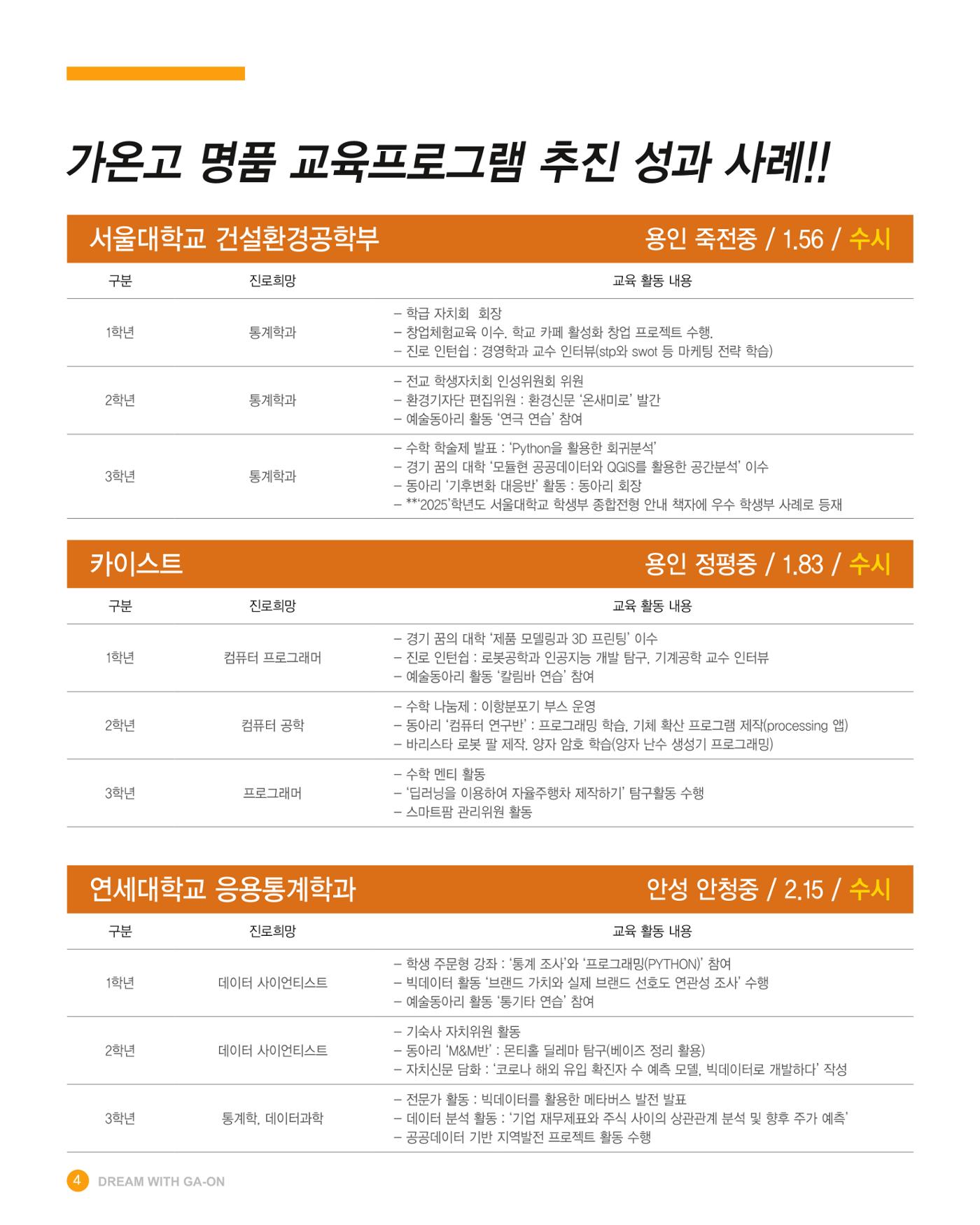 가온고등학교 2025학년도 신입생모집 안내 팸플릿 4페이지