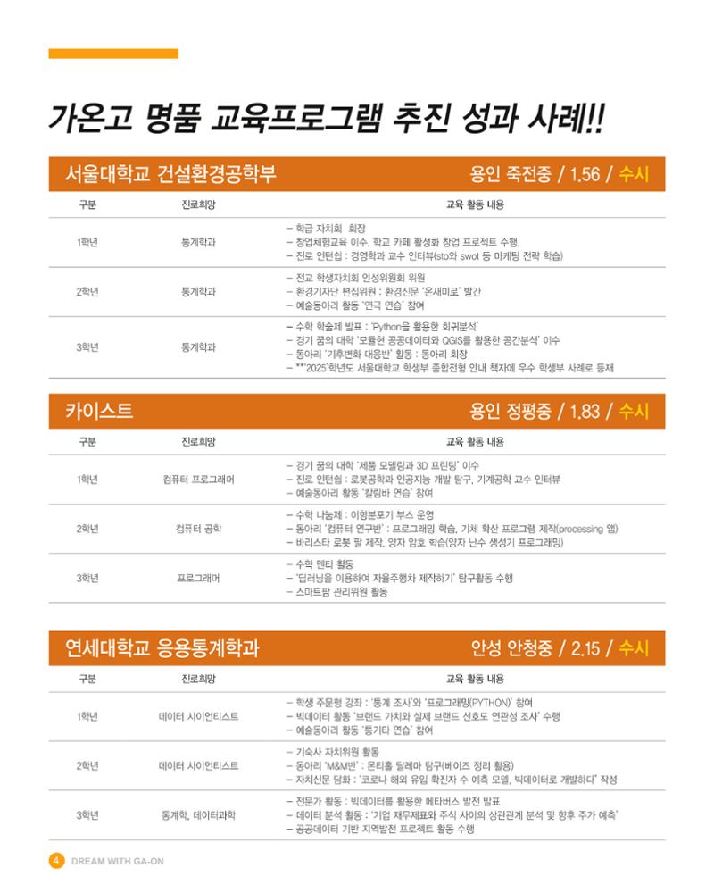 가온고등학교 2025학년도 신입생모집 안내 팸플릿 4페이지