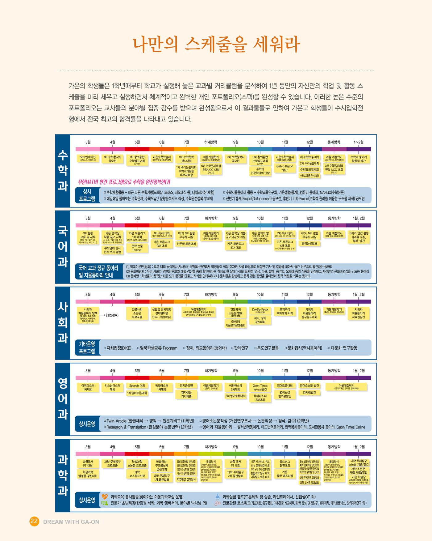 가온고등학교 2025학년도 신입생모집 안내 팸플릿 22페이지