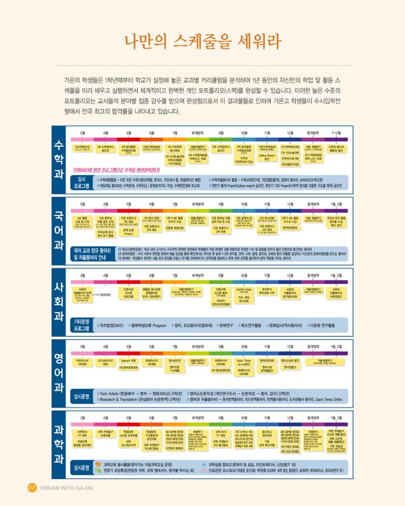 가온고등학교 2025학년도 신입생모집 안내 팸플릿 22페이지