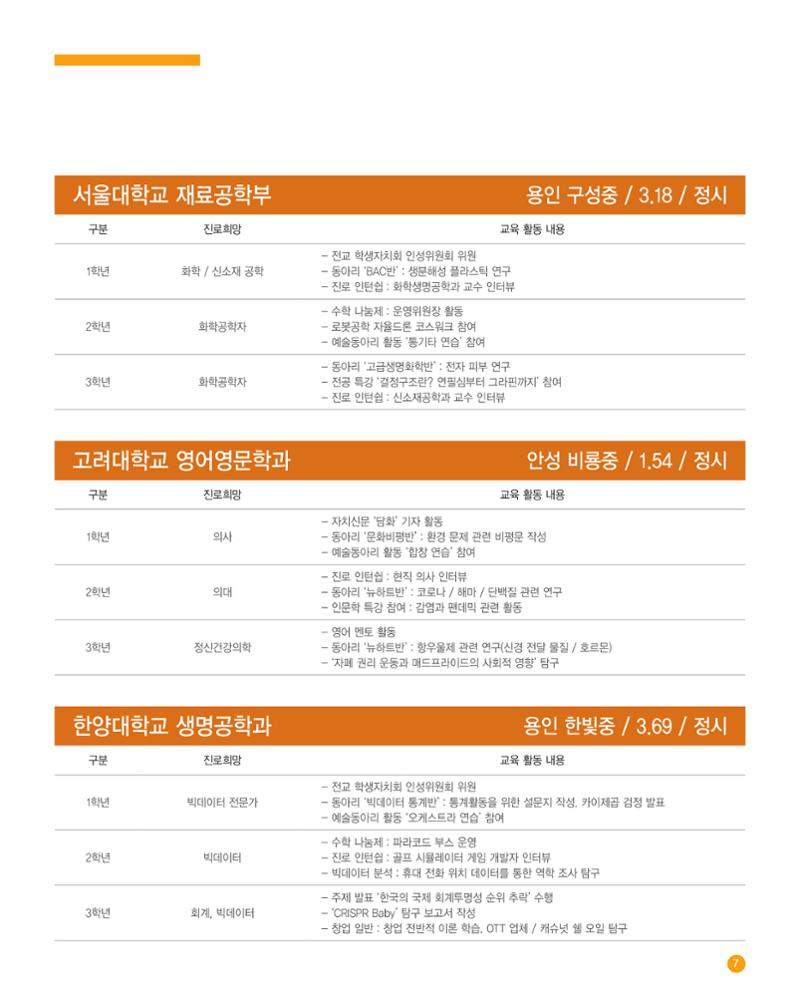 가온고등학교 2025학년도 신입생모집 안내 팸플릿 7페이지