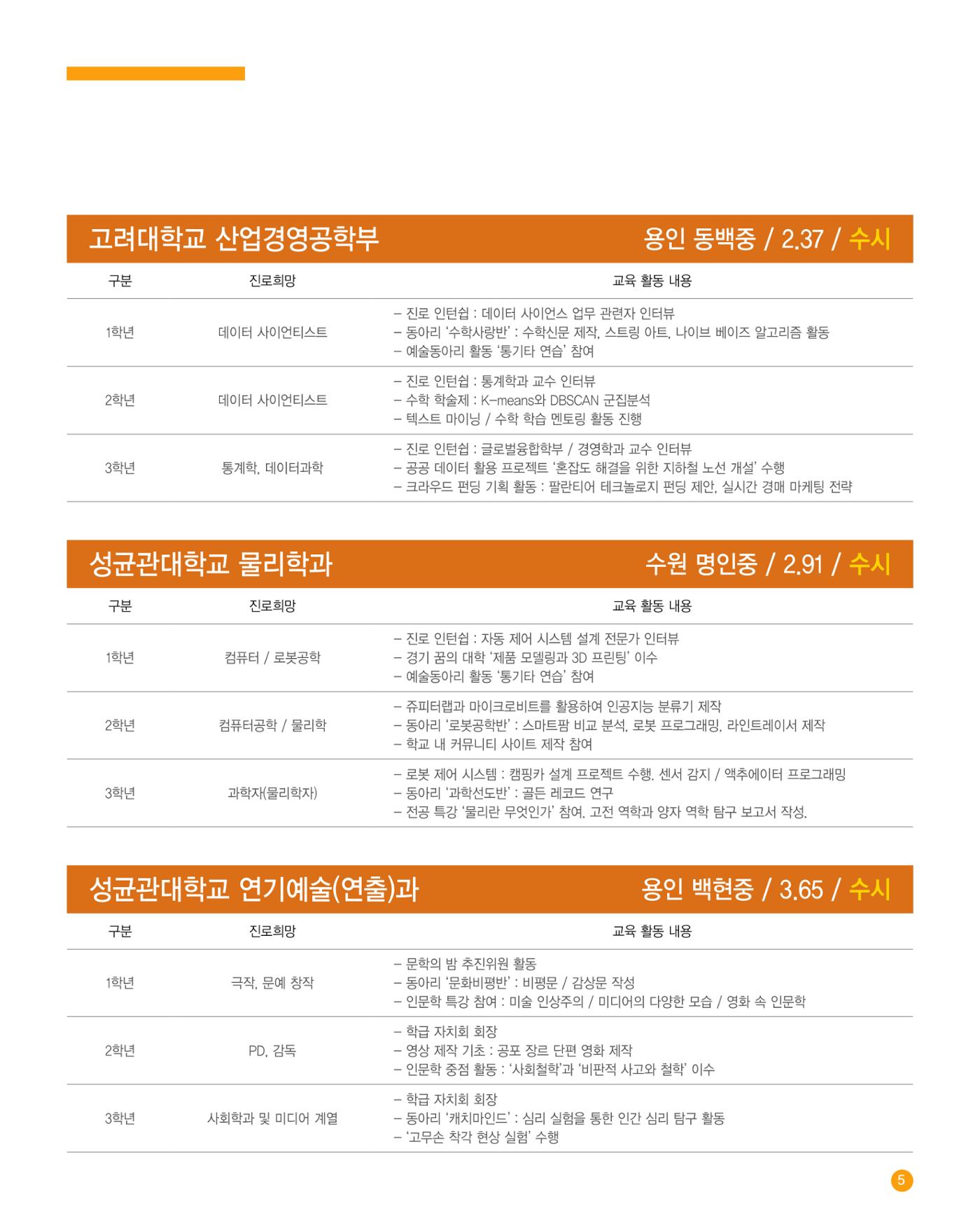 가온고등학교 2025학년도 신입생모집 안내 팸플릿 5페이지