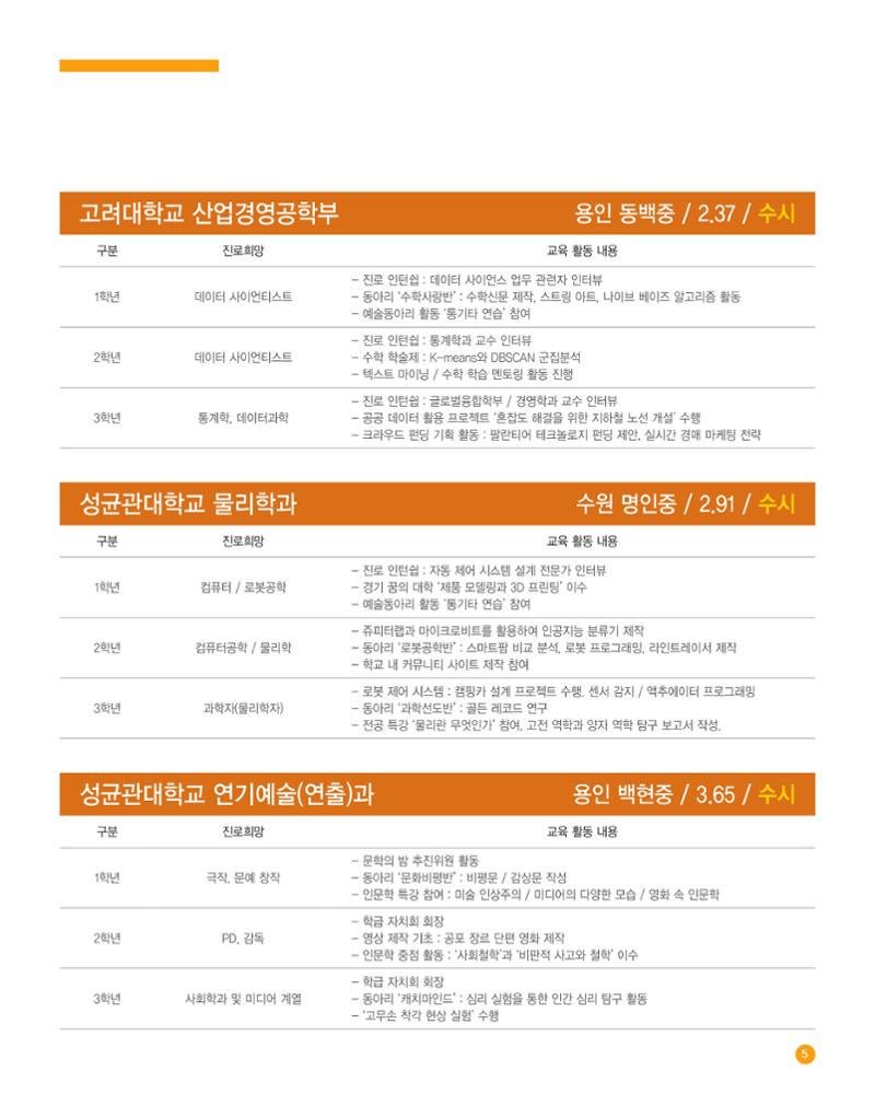 가온고등학교 2025학년도 신입생모집 안내 팸플릿 5페이지