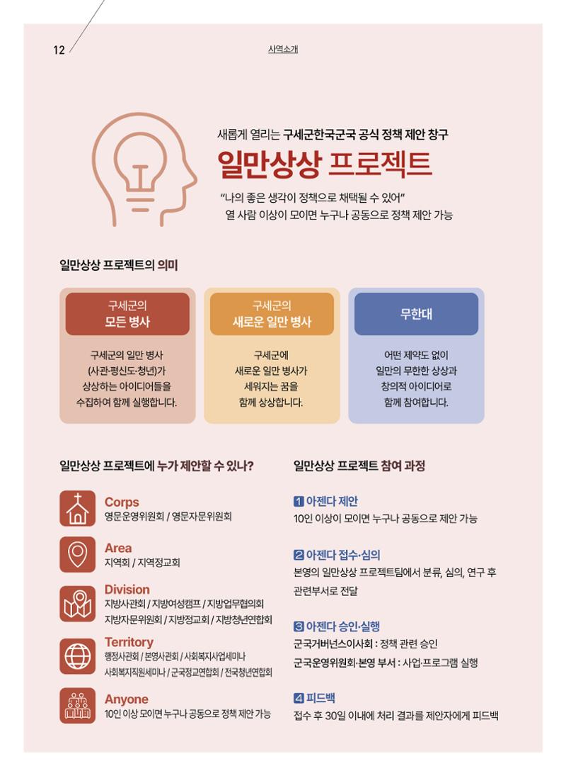 구세공보 2025년 5월호 12페이지