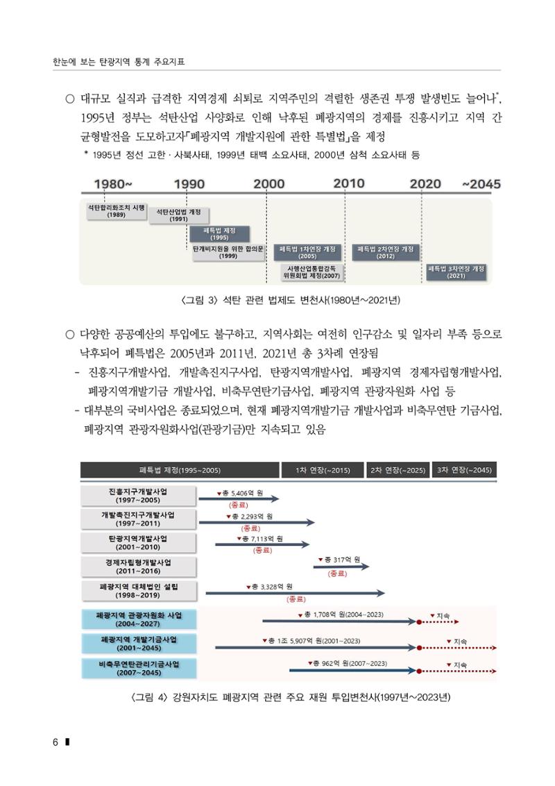 한눈에 보는 탄광지역 통계 주요지표 32페이지