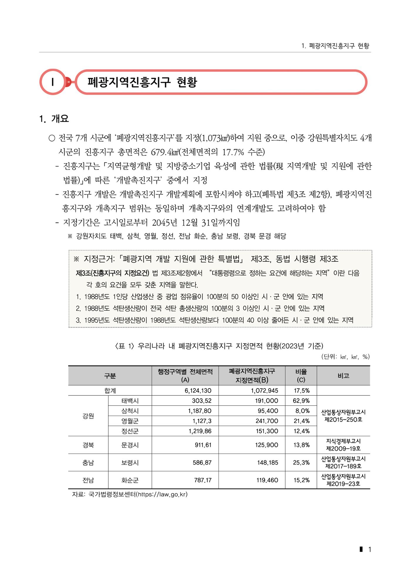 한눈에 보는 탄광지역 통계 주요지표 27페이지