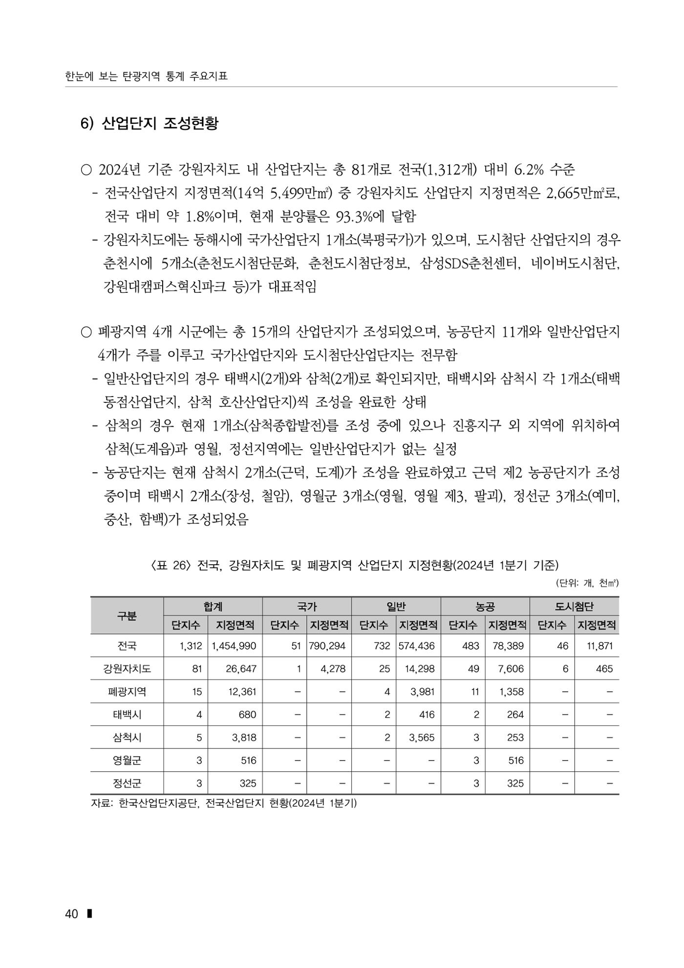 한눈에 보는 탄광지역 통계 주요지표 66페이지