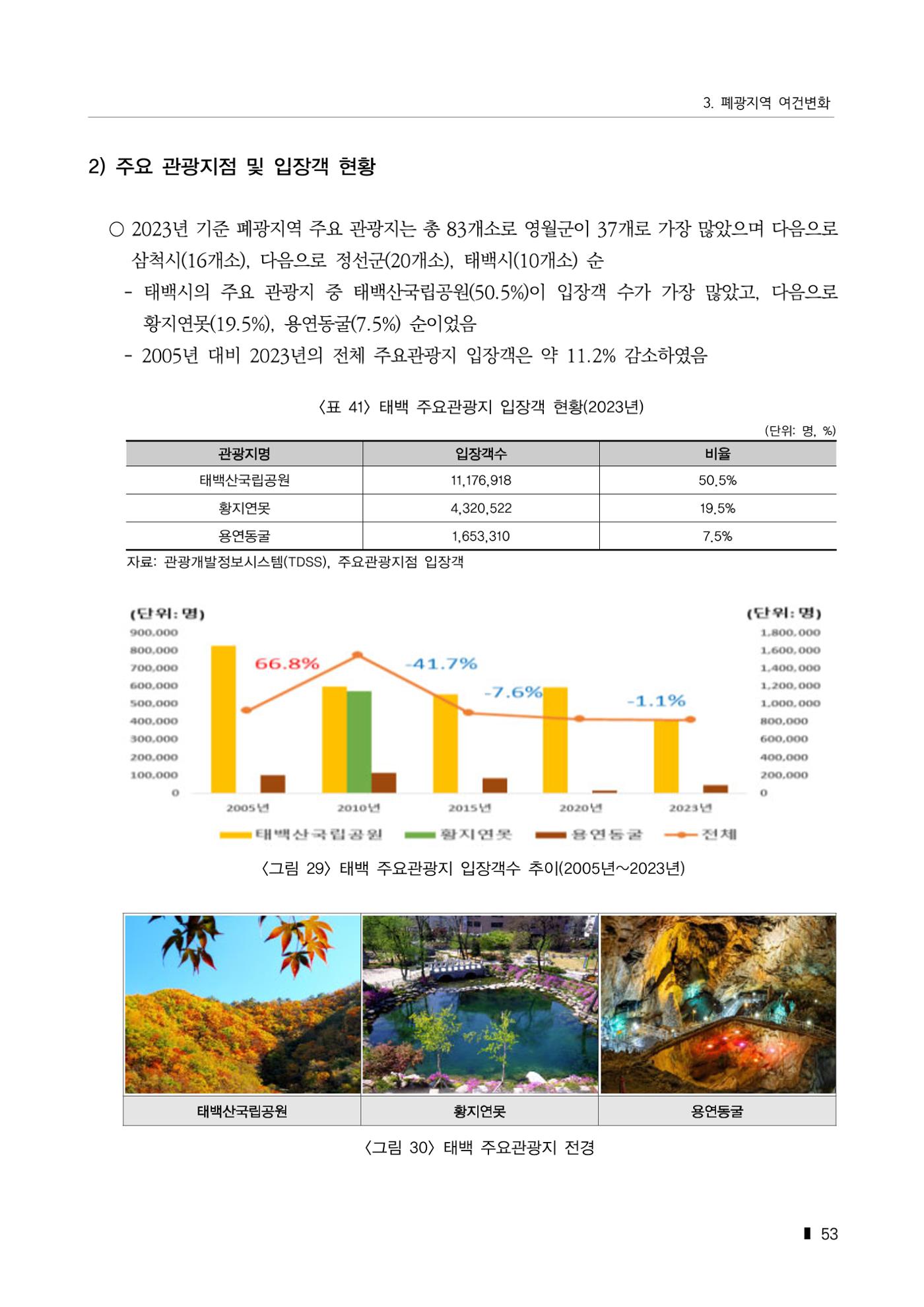 한눈에 보는 탄광지역 통계 주요지표 79페이지