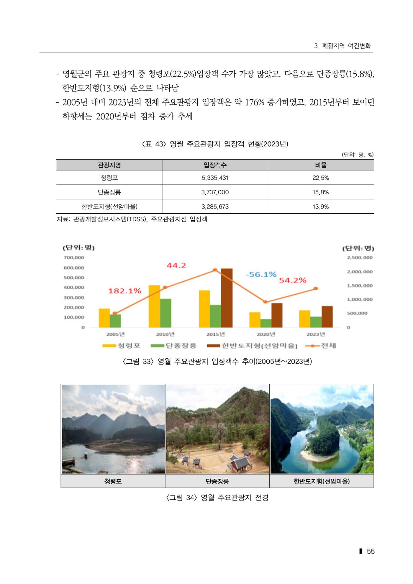 한눈에 보는 탄광지역 통계 주요지표 81페이지