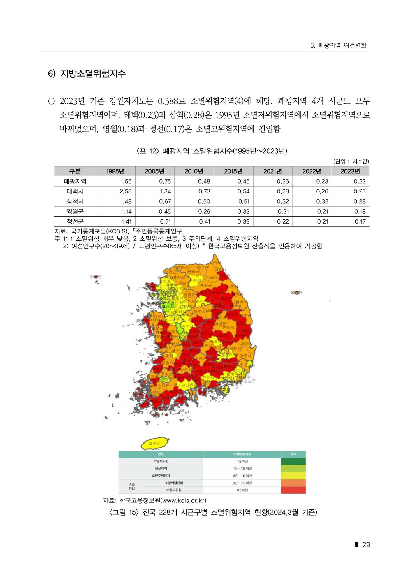 한눈에 보는 탄광지역 통계 주요지표 55페이지