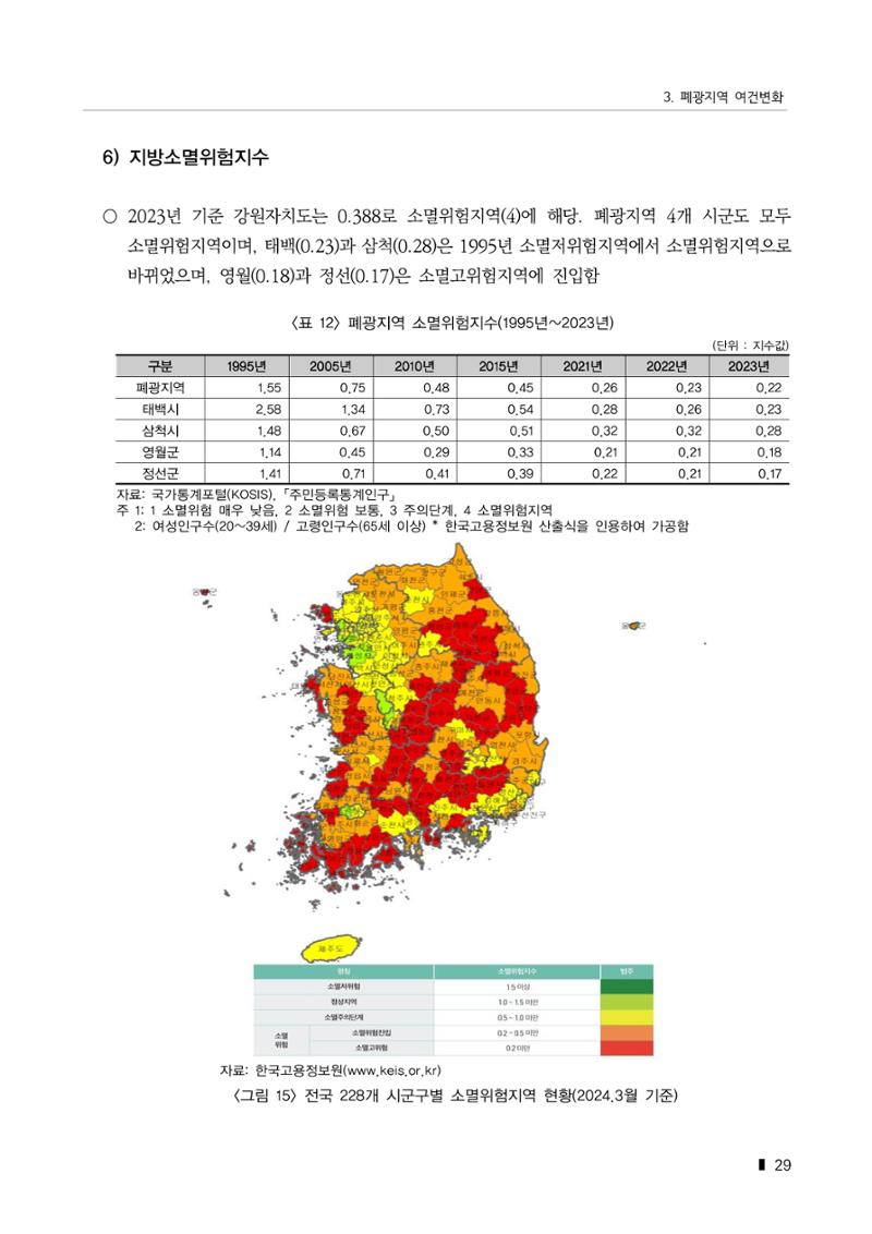한눈에 보는 탄광지역 통계 주요지표 55페이지