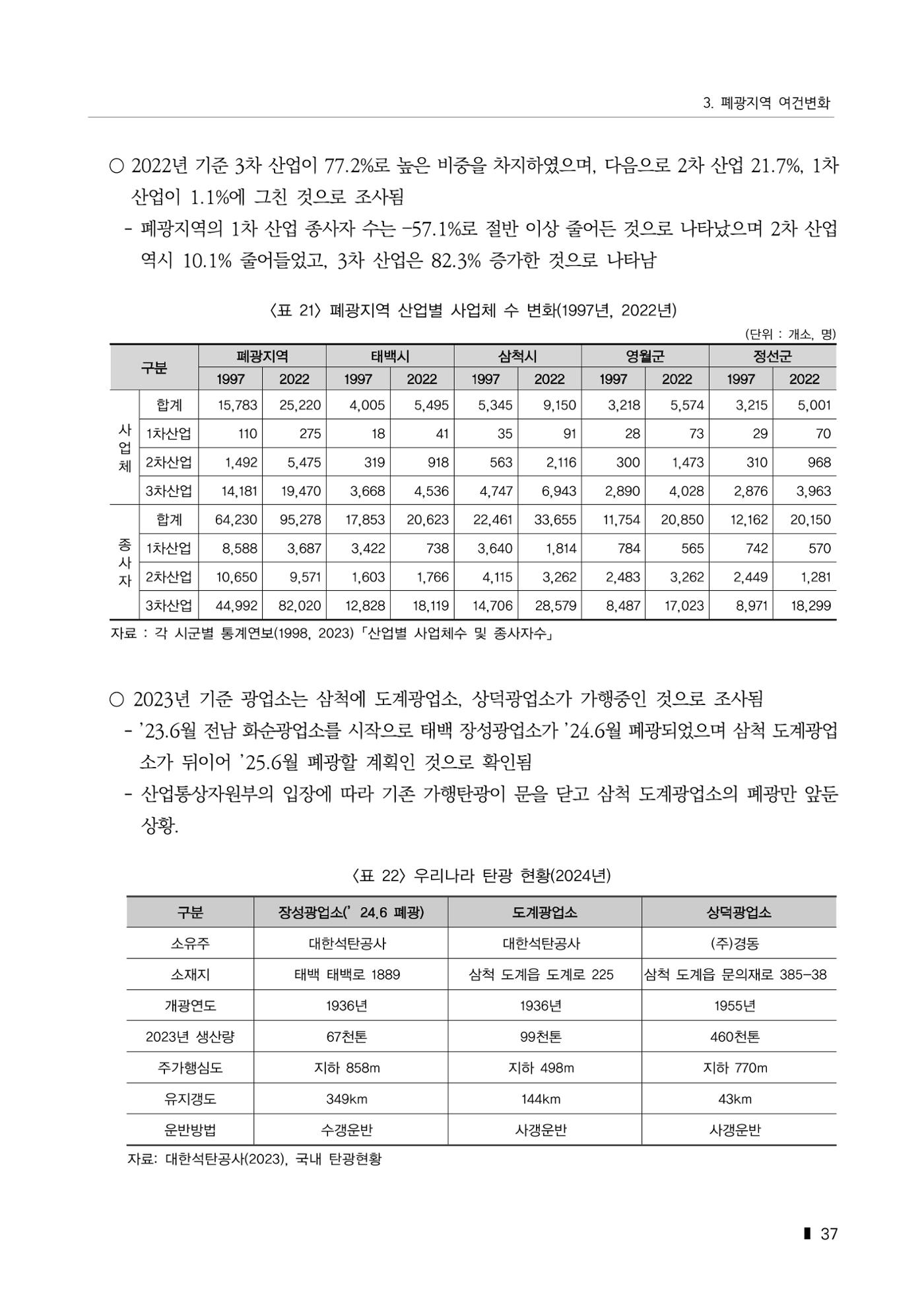 한눈에 보는 탄광지역 통계 주요지표 63페이지