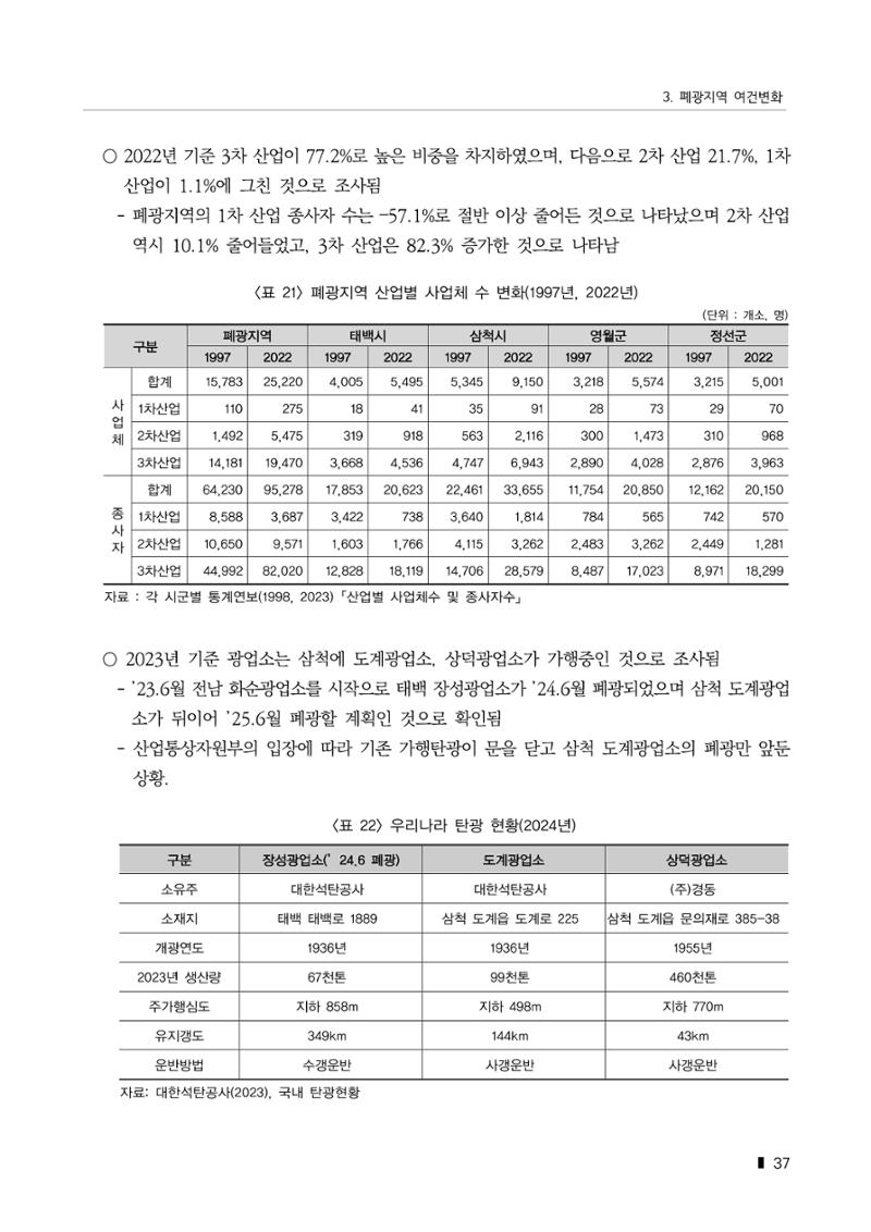 한눈에 보는 탄광지역 통계 주요지표 63페이지