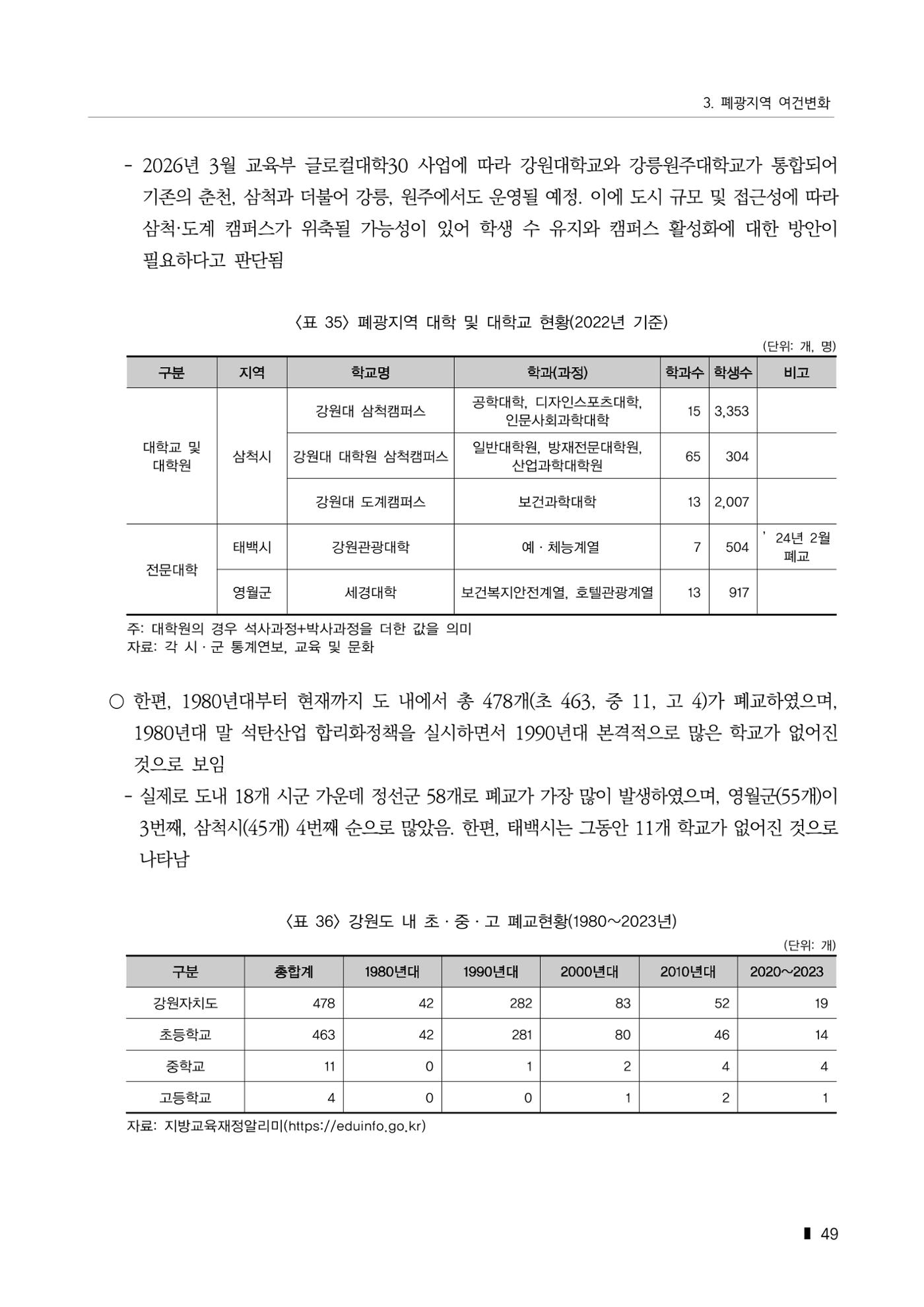 한눈에 보는 탄광지역 통계 주요지표 75페이지