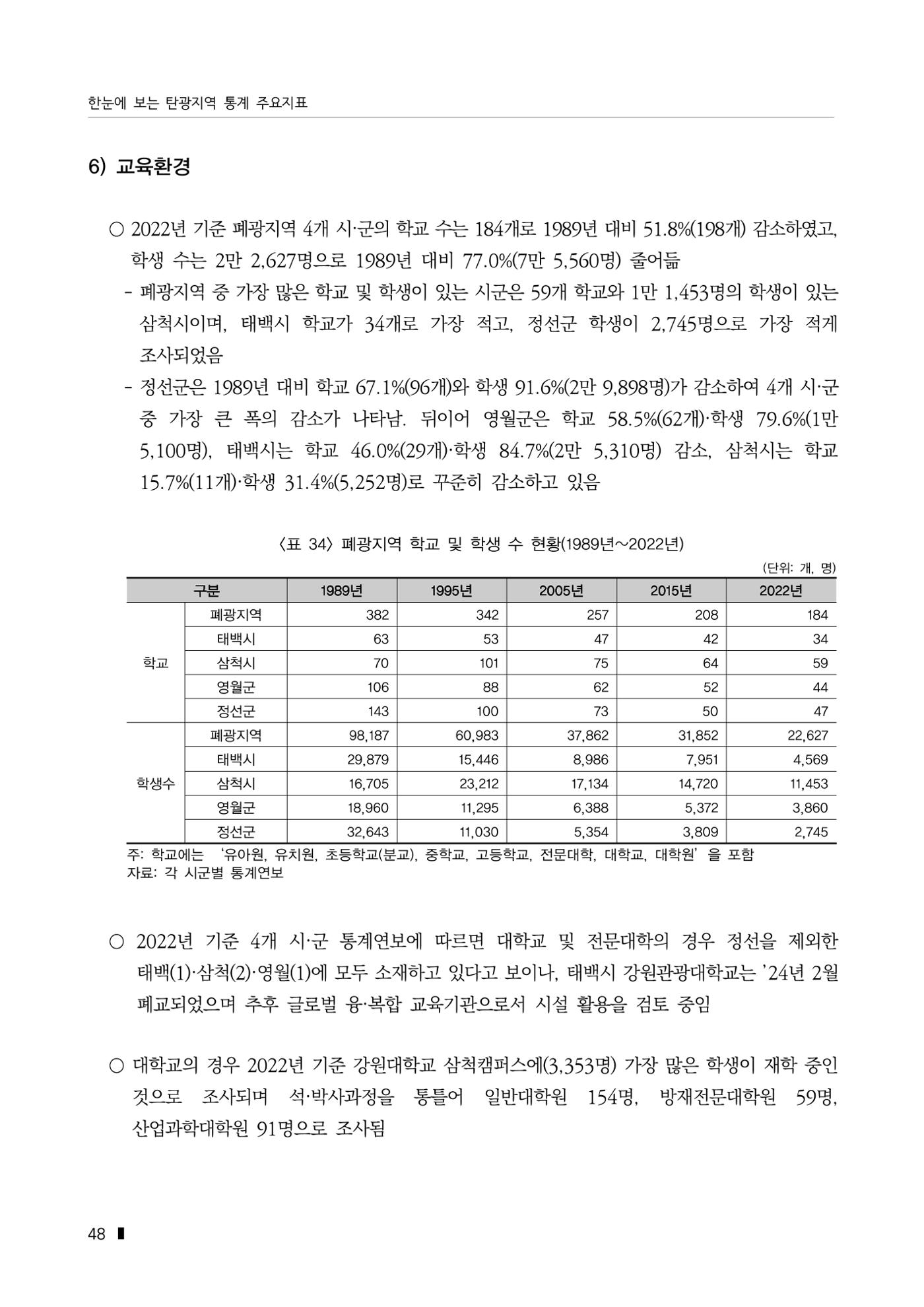 한눈에 보는 탄광지역 통계 주요지표 74페이지