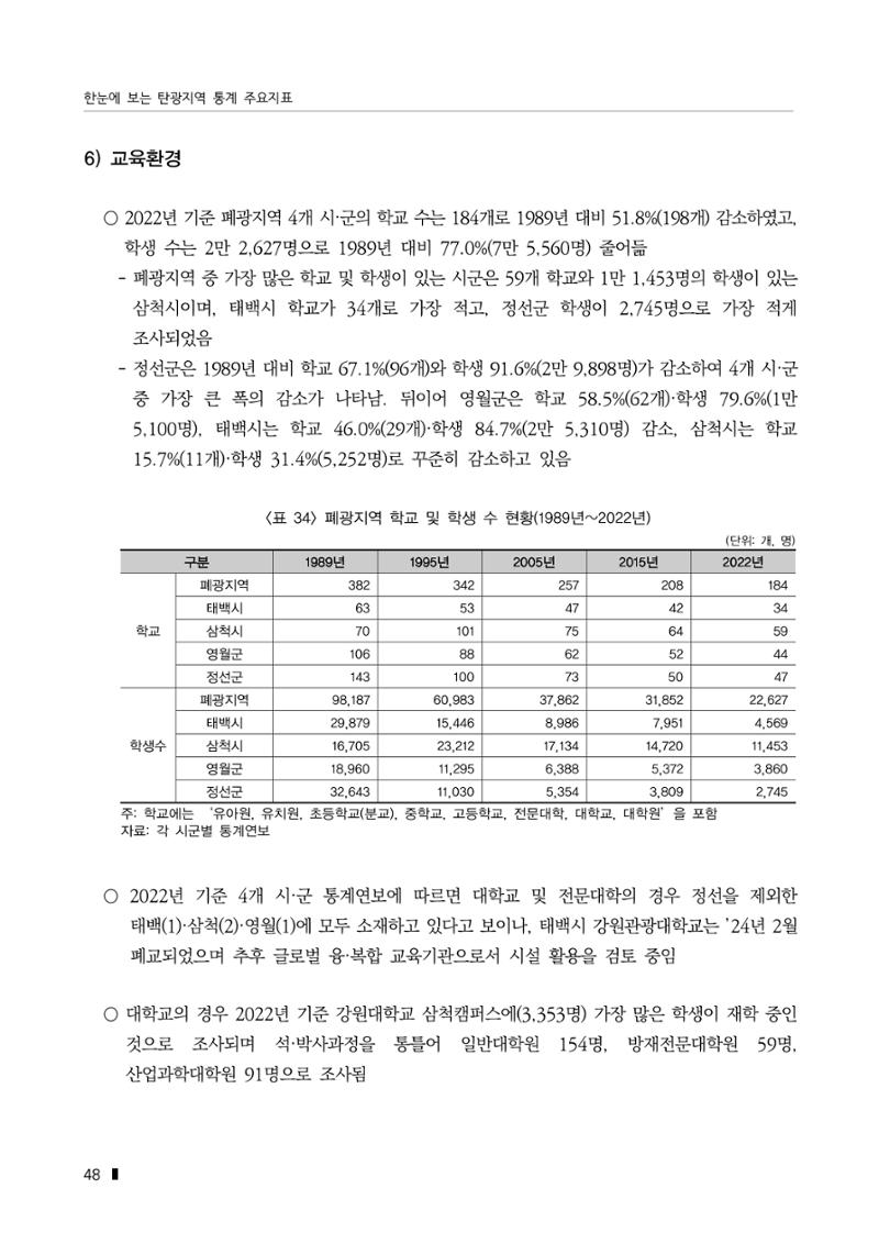 한눈에 보는 탄광지역 통계 주요지표 74페이지