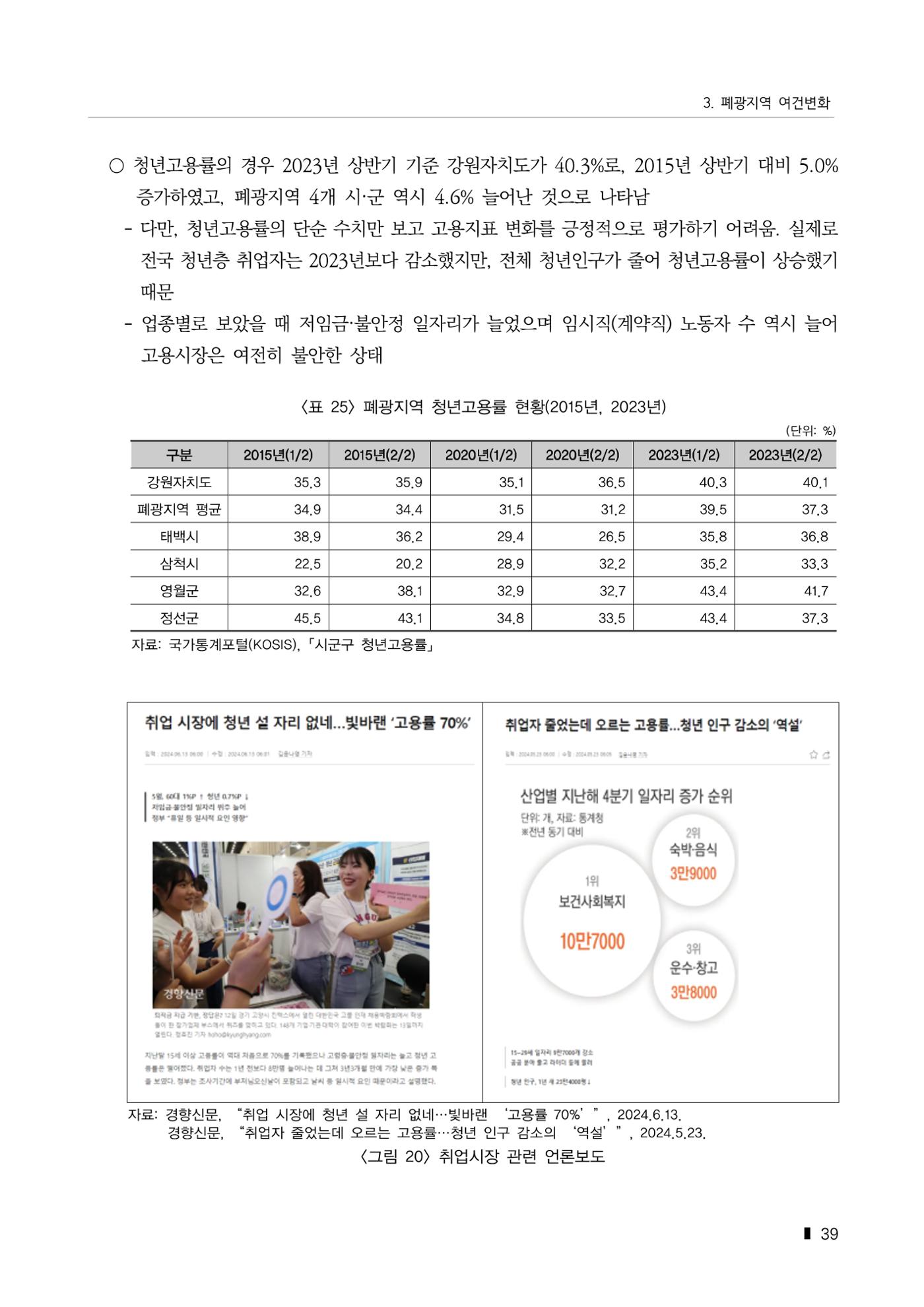 한눈에 보는 탄광지역 통계 주요지표 65페이지