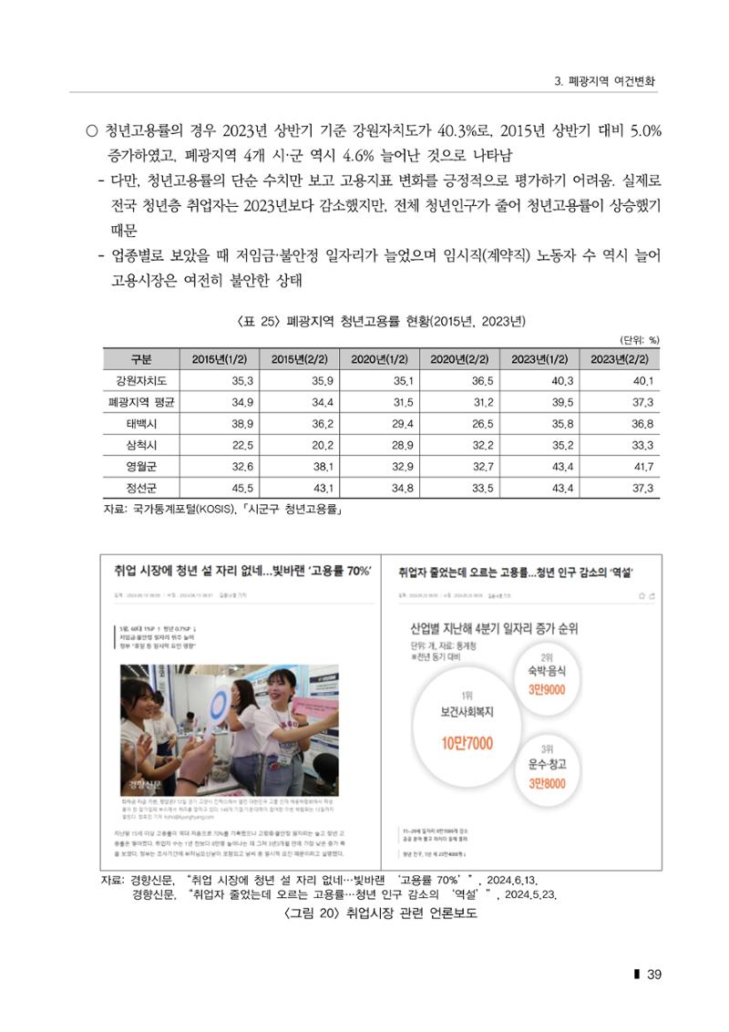 한눈에 보는 탄광지역 통계 주요지표 65페이지