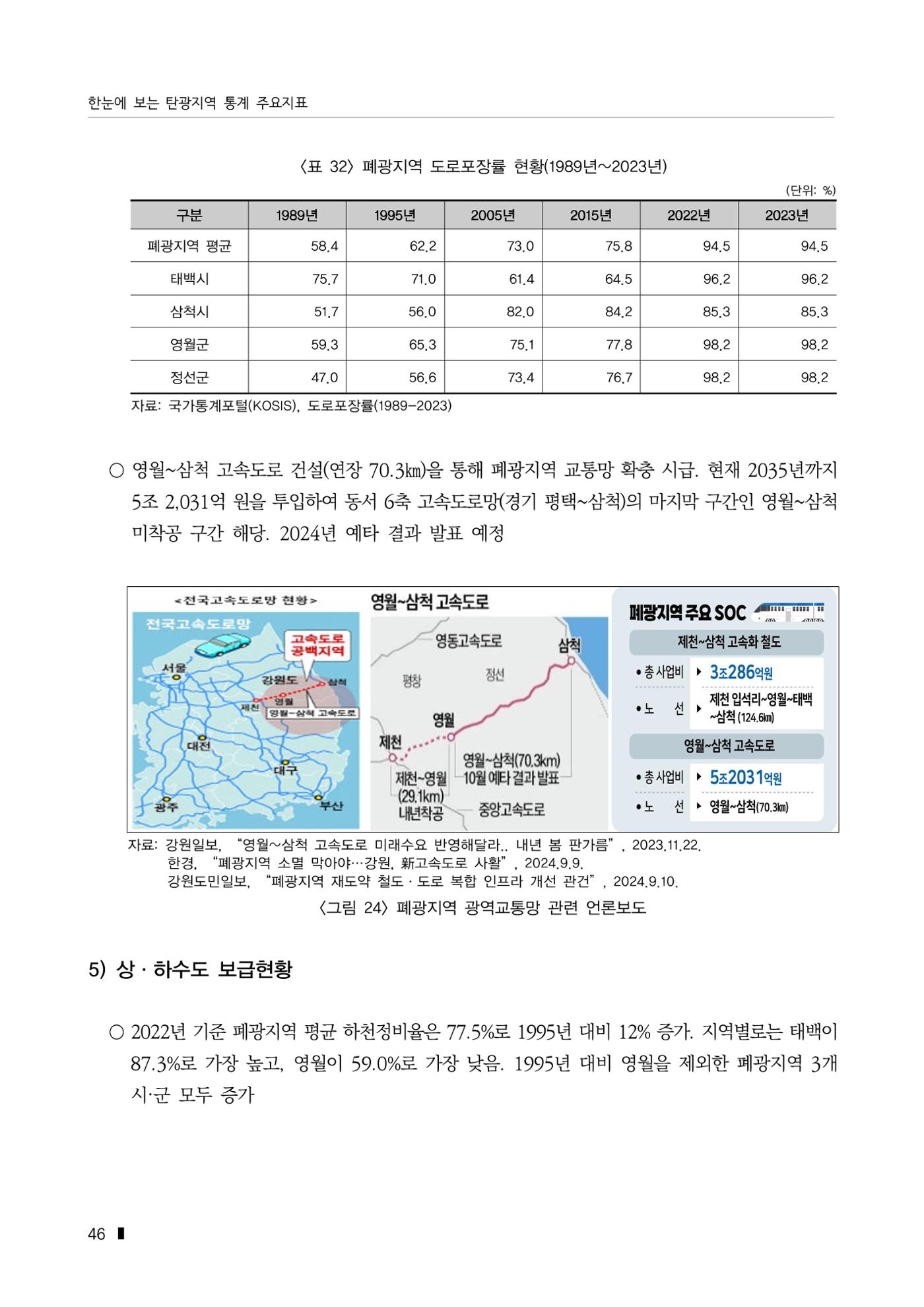 한눈에 보는 탄광지역 통계 주요지표 72페이지