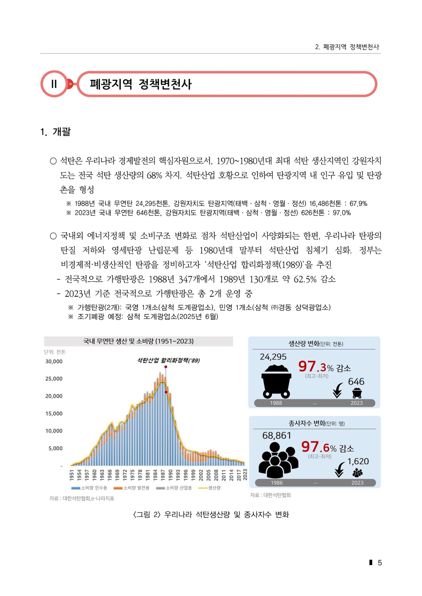 한눈에 보는 탄광지역 통계 주요지표 31페이지