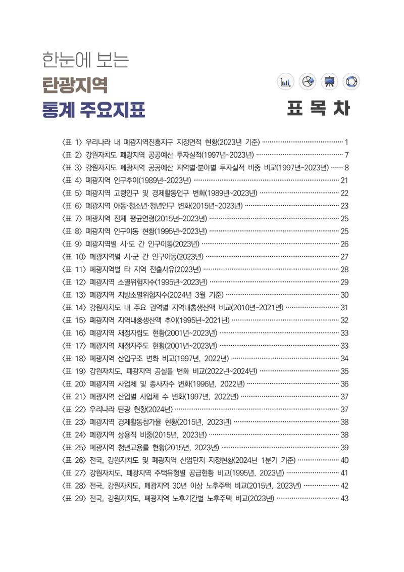 한눈에 보는 탄광지역 통계 주요지표 4페이지