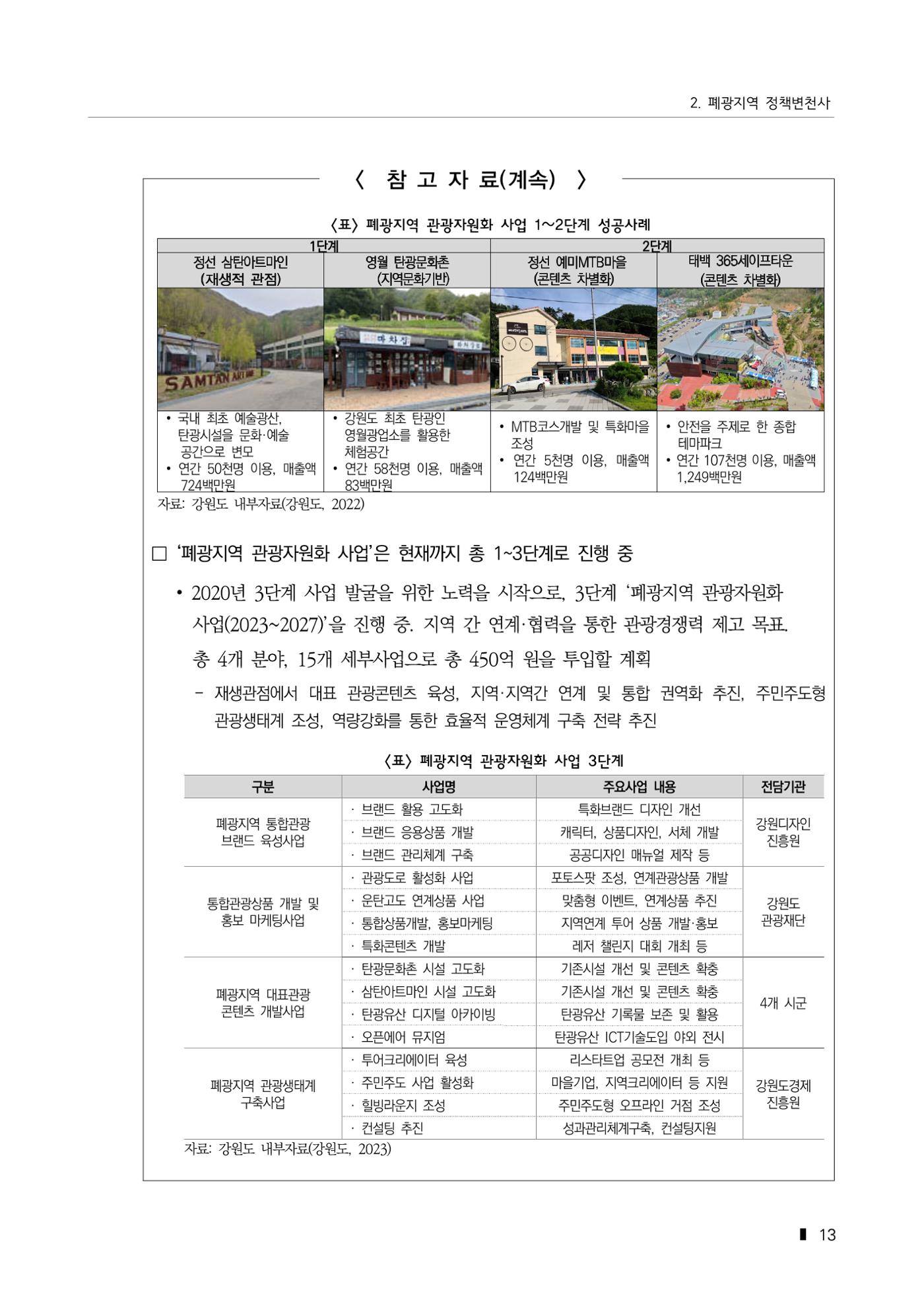 한눈에 보는 탄광지역 통계 주요지표 39페이지