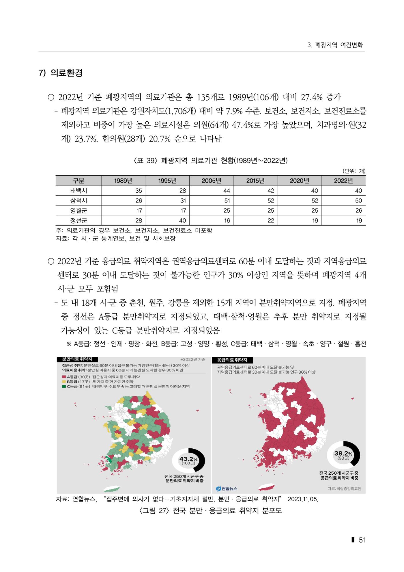 한눈에 보는 탄광지역 통계 주요지표 77페이지