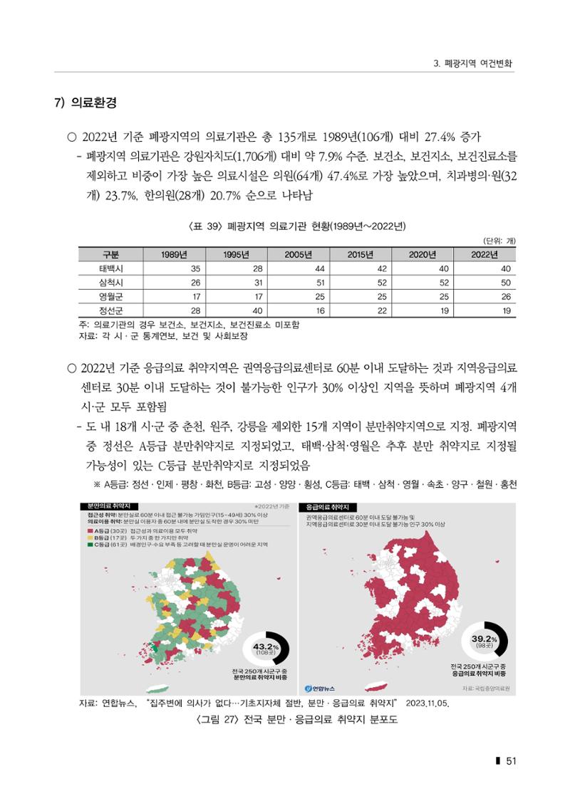 한눈에 보는 탄광지역 통계 주요지표 77페이지